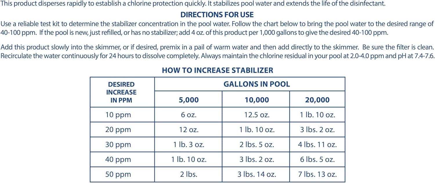 Pool Mate package beside measuring scoop showing dosage guidance benefit