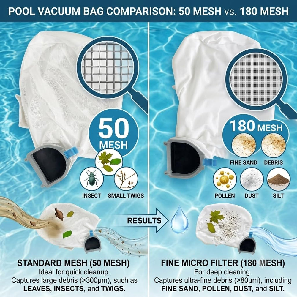 Pool Stomach two filter bags displayed to show fine and standard filtration options