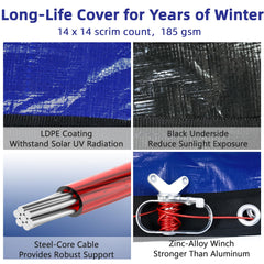 POOLACC reinforced grommet with steel-core cable showing secure, tear-resistant anchoring