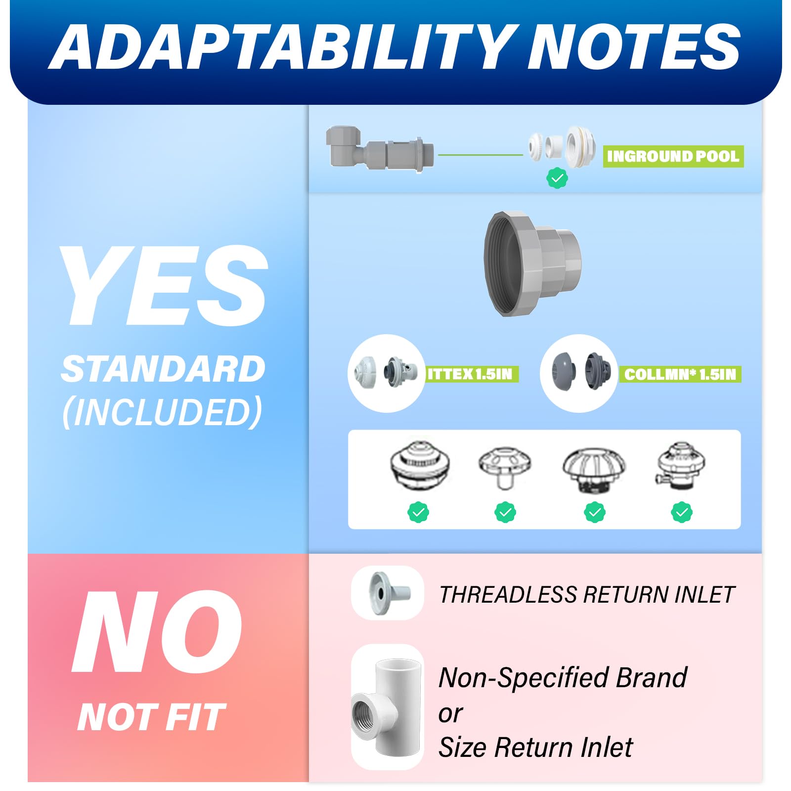 PoolCoolPro swivel T-fitting detail showing adjustable aim benefit