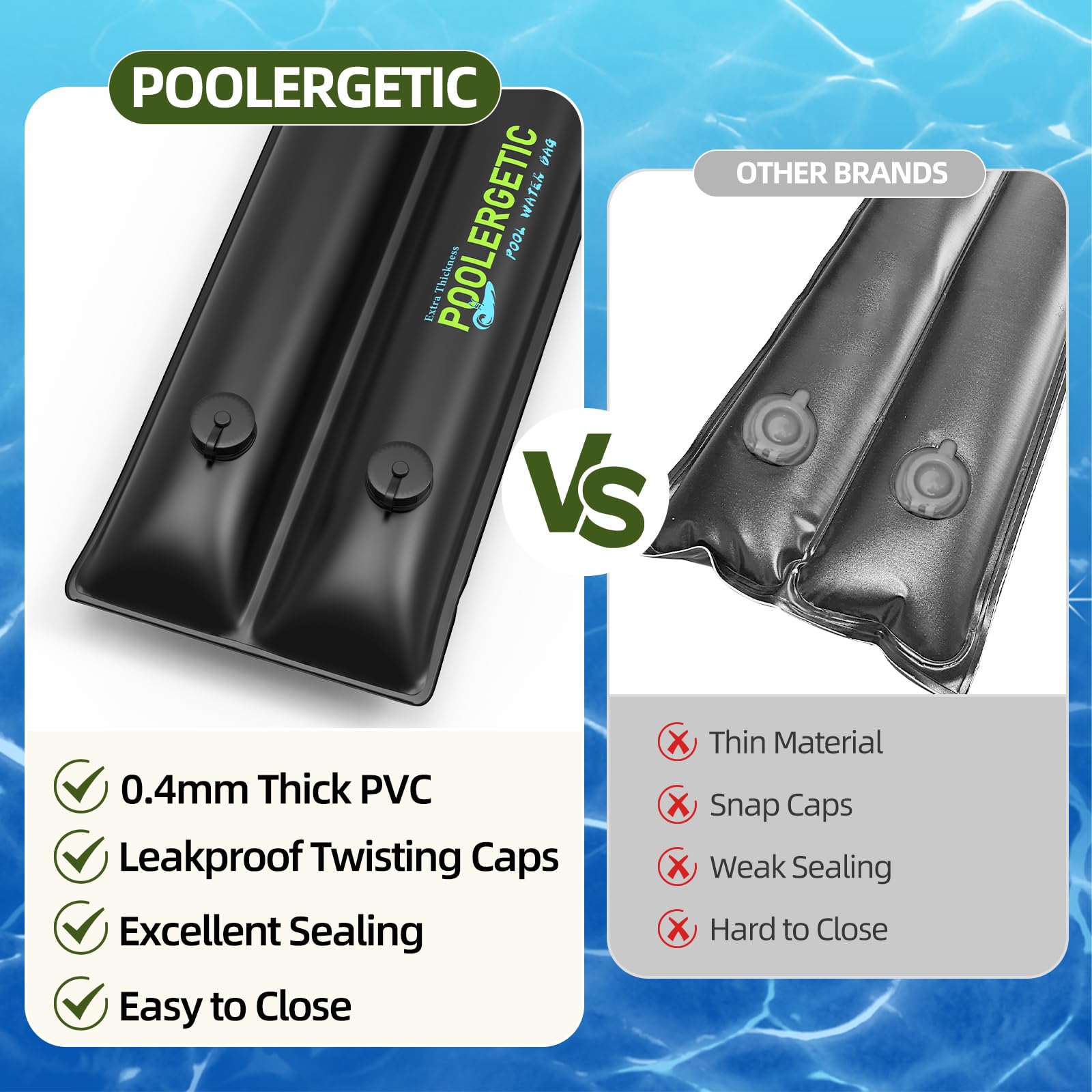 Poolergetic water bags installed on an inground pool cover demonstrating secure anchoring