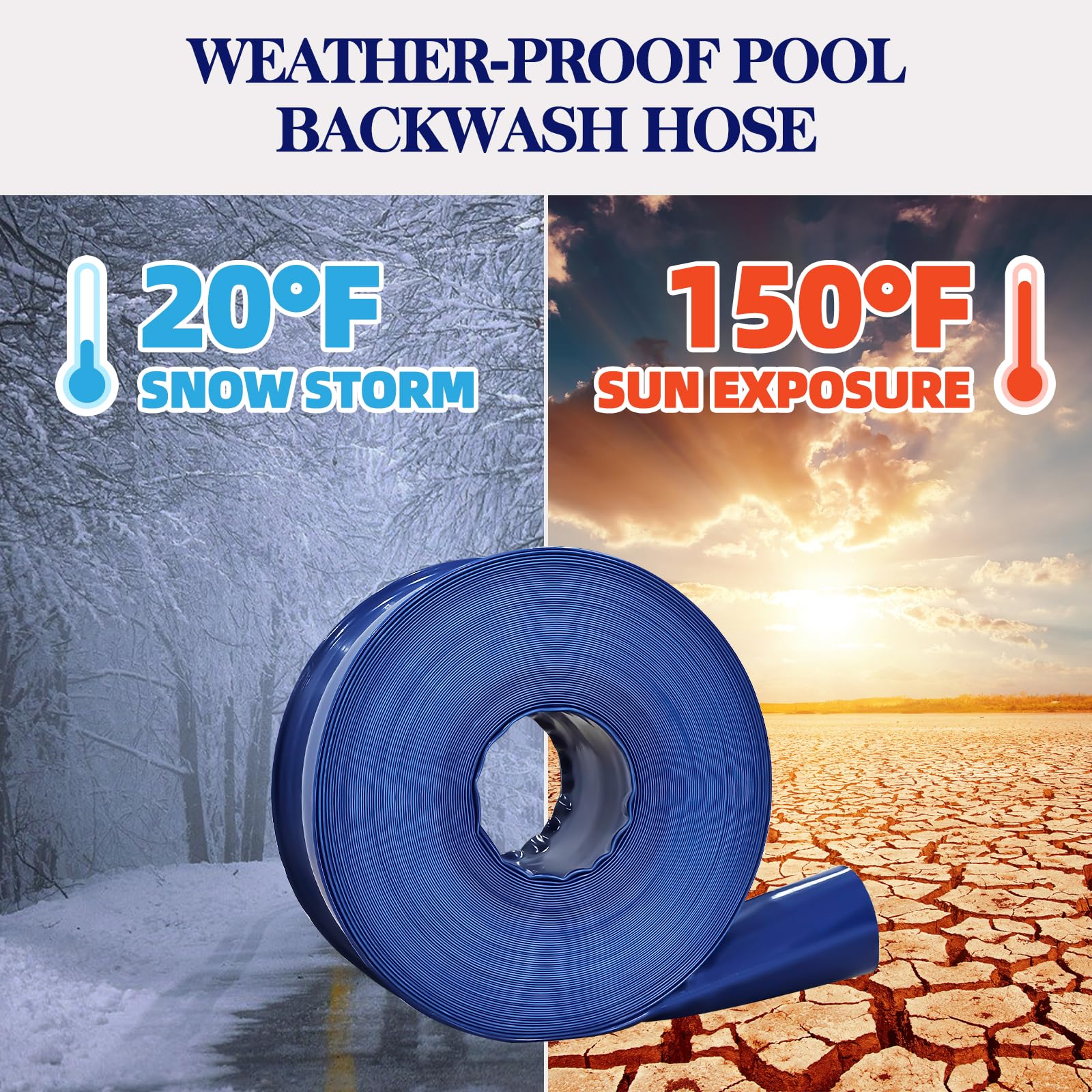 Poolergetic hose attached to pool backwash adapter moving water efficiently