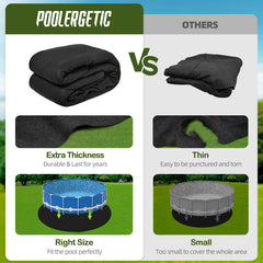 Poolergetic pad installed under above-ground pool showing improved liner support