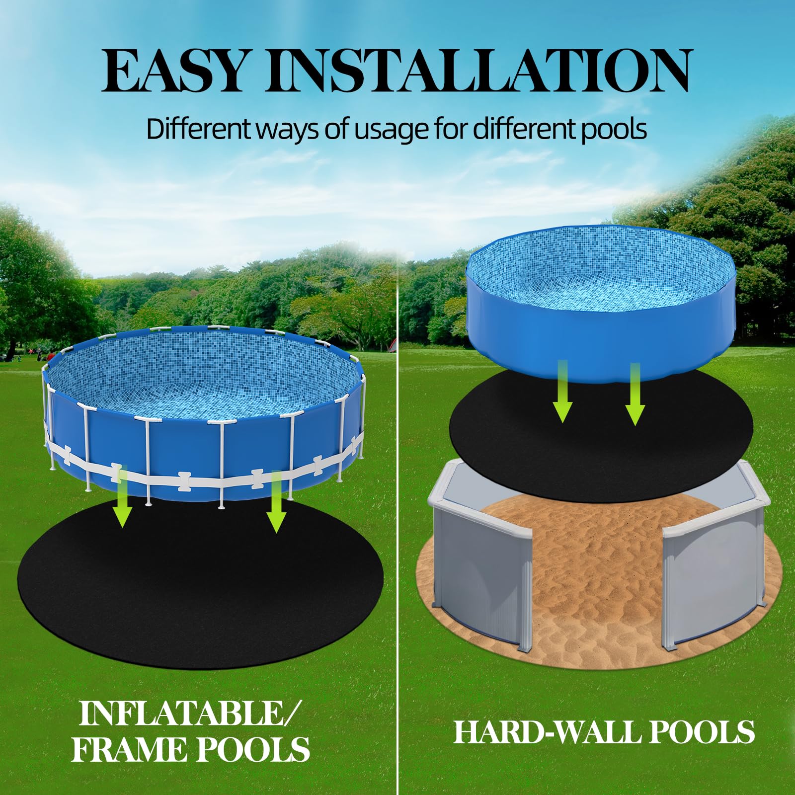 Poolergetic pad in backyard pool setup showing weed barrier and neat appearance