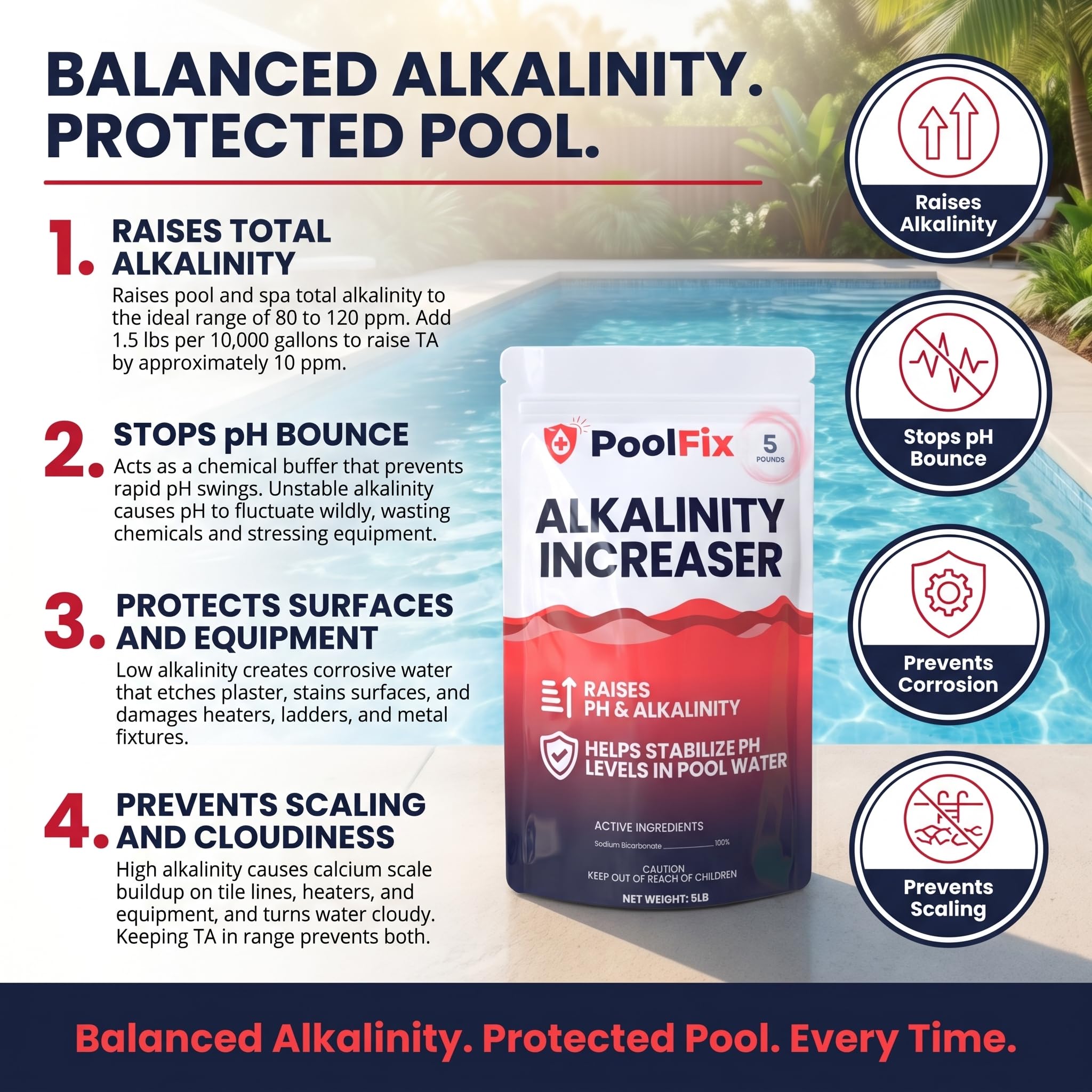 Label detail on PoolFix bucket highlighting usage directions and purity information for safety