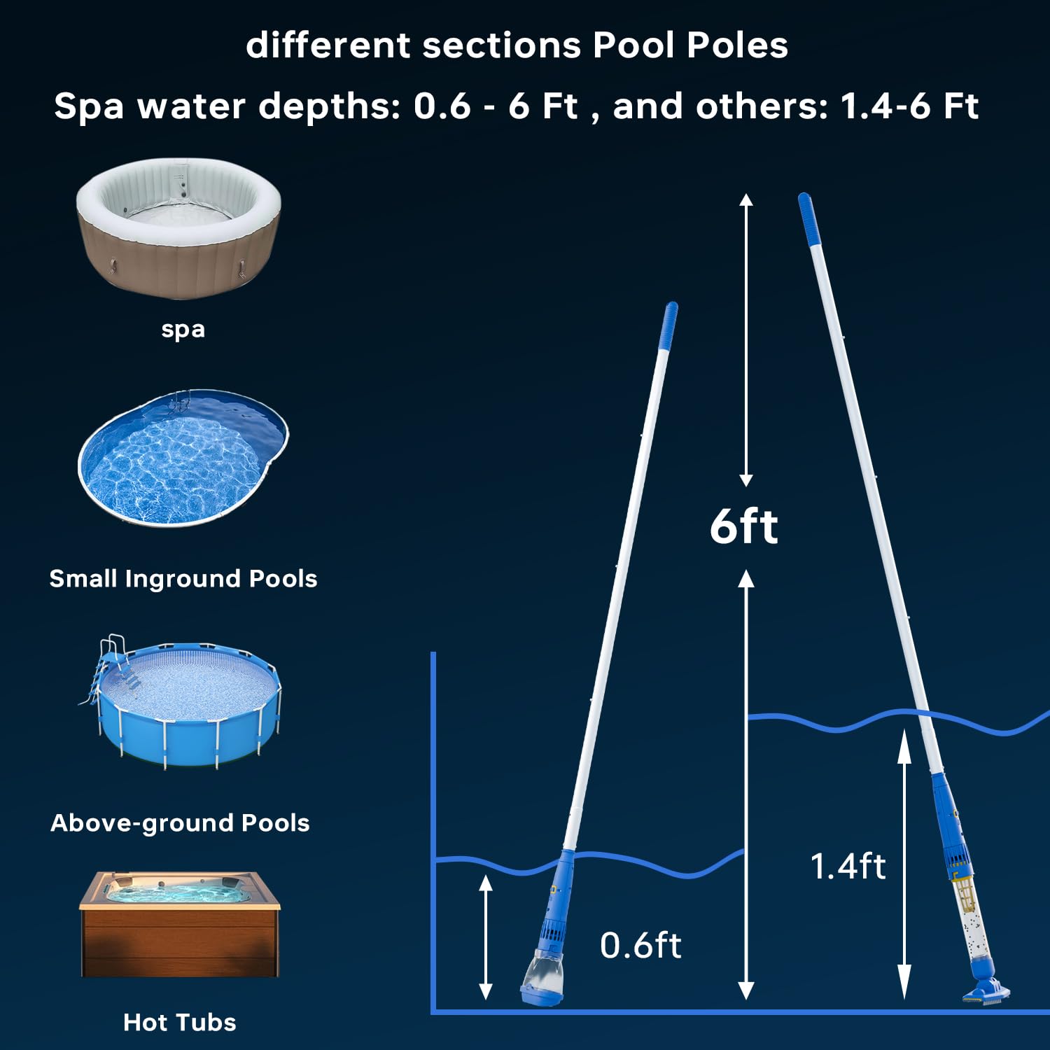 PoolGuard vacuum held in hand for scale showing portable size and easy handling