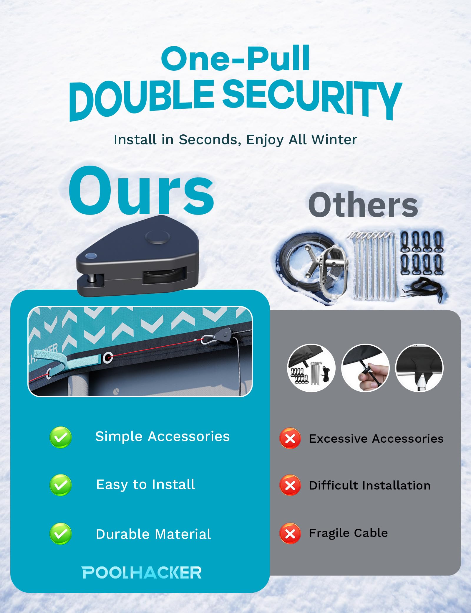 POOLHACKER installed on a 21ft above-ground pool keeping leaves and snow out
