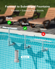 POOLHOUR close-up of dual nozzles highlighting stronger water output