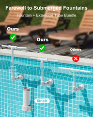 POOLHOUR close-up of double nozzles highlighting increased spray coverage