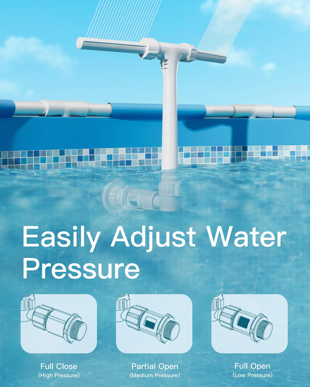 POOLHOUR varied water patterns illustrating customizable height and flow