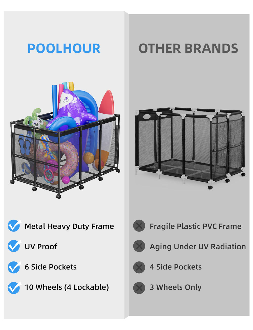POOLHOUR ten casters with four brakes for smooth mobility and locked stability