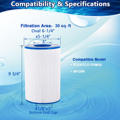 Poolimpid close-up of pleats demonstrating fine particle capture benefit