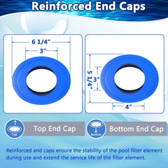Poolimpid top opening detail showing 3-inch fit and easy installation benefit