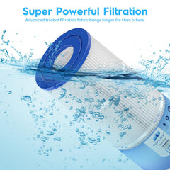 POOLNEAT R173216 fitted inside Pentair-style housing improving water flow