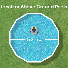 POOLPURE Aquaguard SE II motor and seal close-up demonstrating waterproof protection for longevity