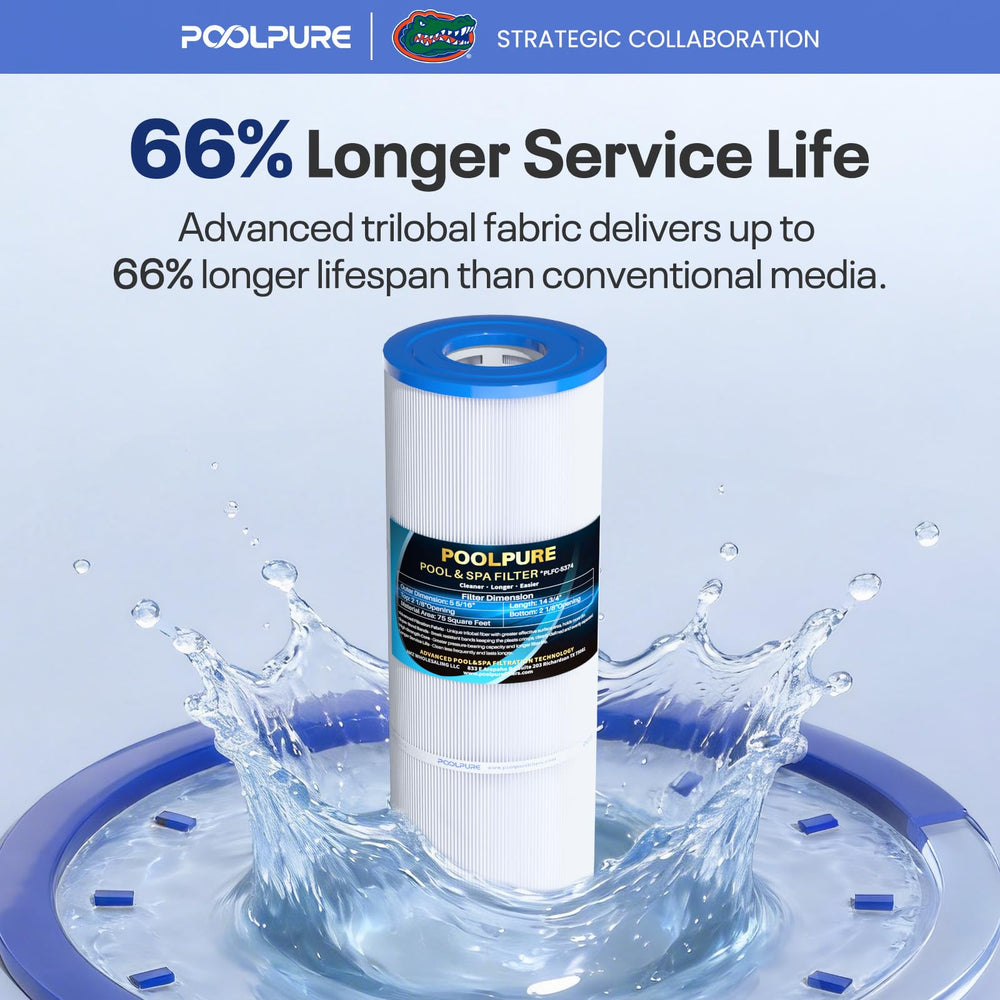 POOLPURE installed in spa filter housing, improves water clarity benefit
