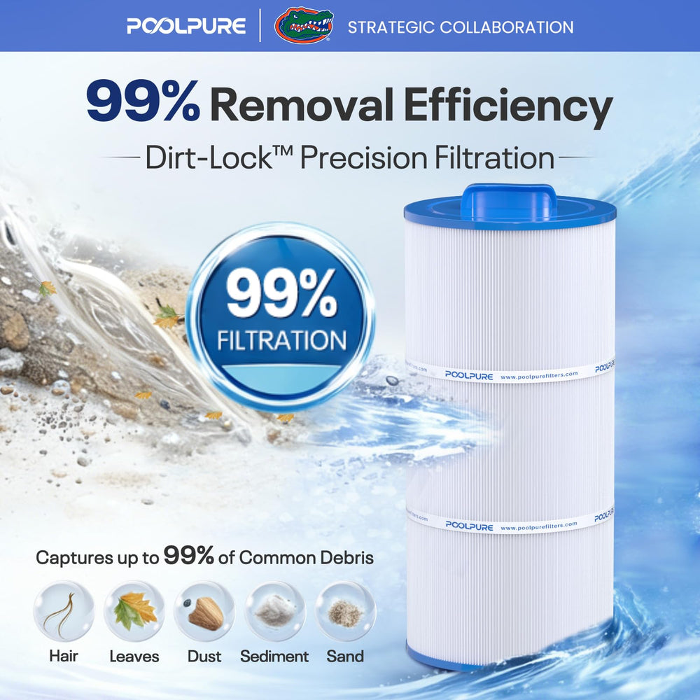 POOLPURE installed in pump housing, delivers clearer spa water quickly