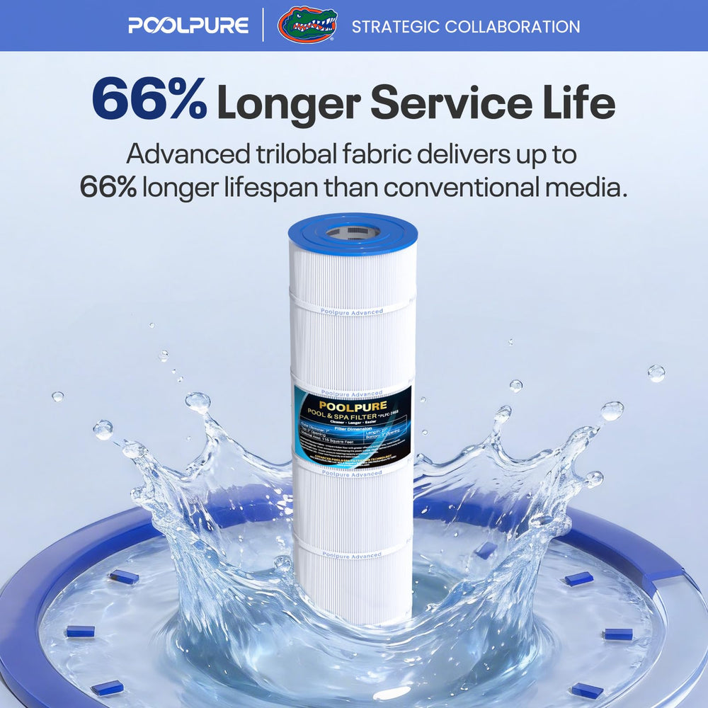 POOLPURE cartridge installed in filter housing demonstrating ready-to-use performance advantage
