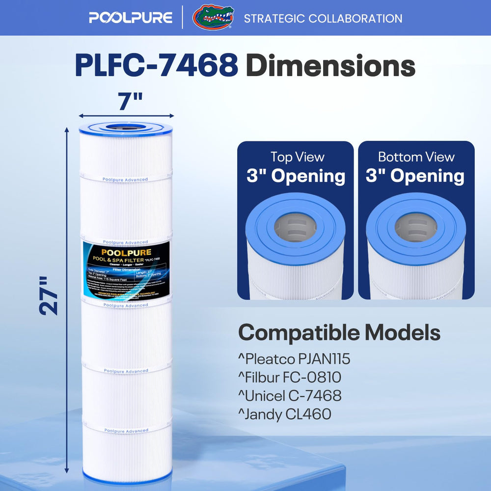 POOLPURE top and bottom 3-inch openings visible for quick fit and easy installation benefit