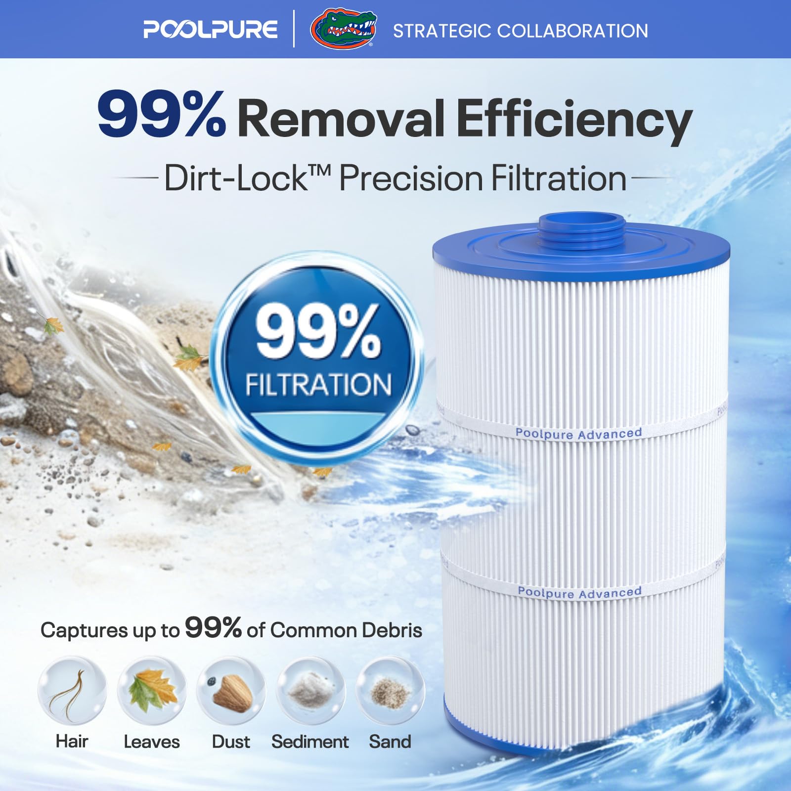 POOLPURE reinforced core and ABS end caps for longer lifespan and durability