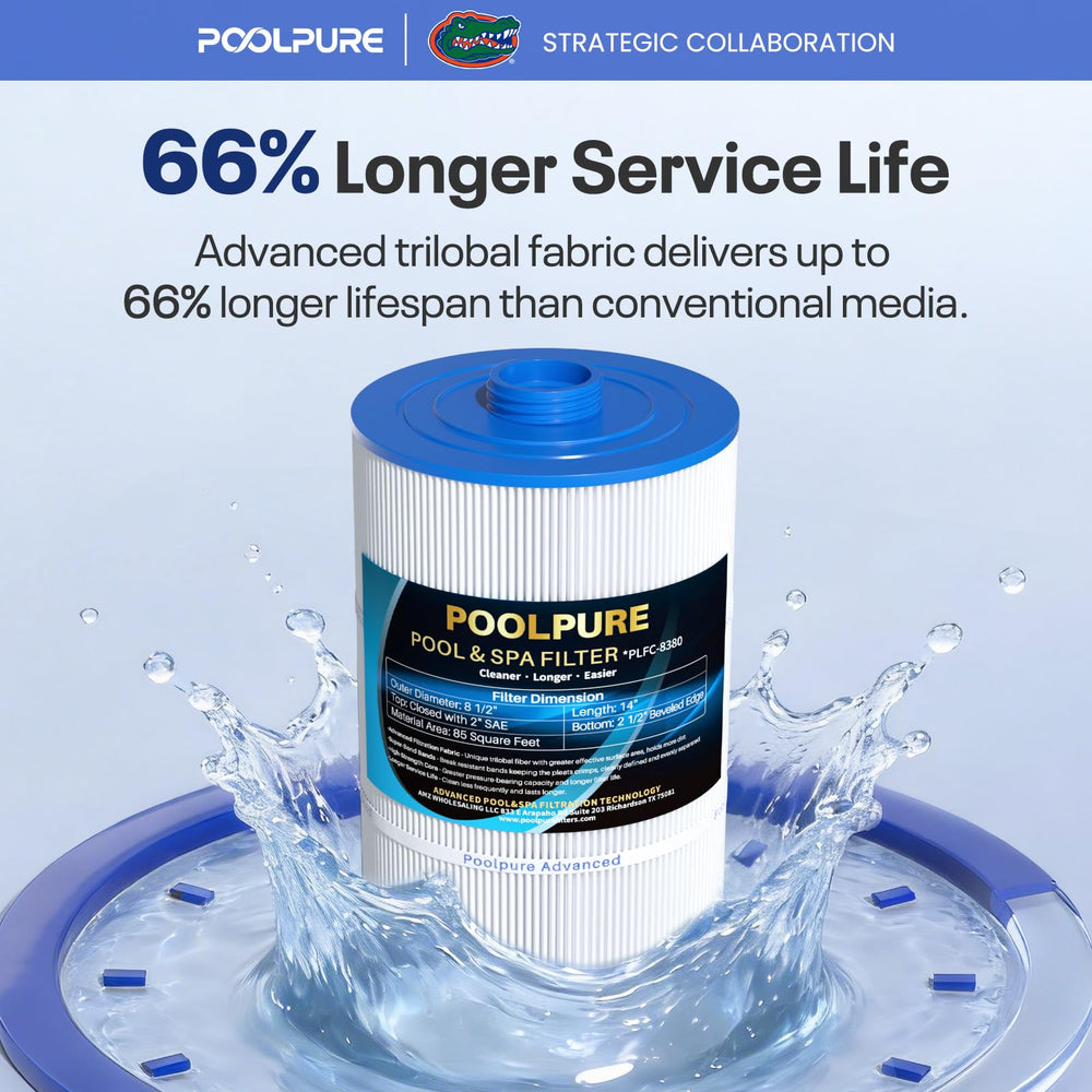 POOLPURE cartridge installed in spa demonstrating easy direct-fit replacement