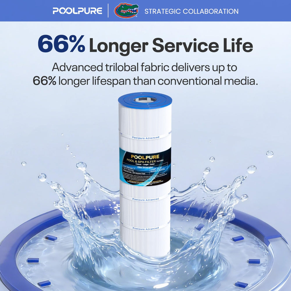 POOLPURE C4030 beside a tape measure demonstrating correct cartridge size