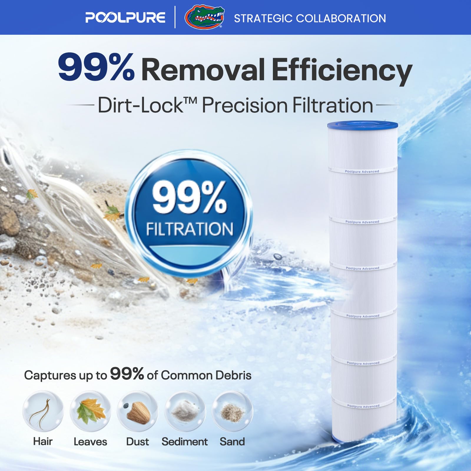 POOLPURE cartridge installed in filter housing demonstrating compatibility