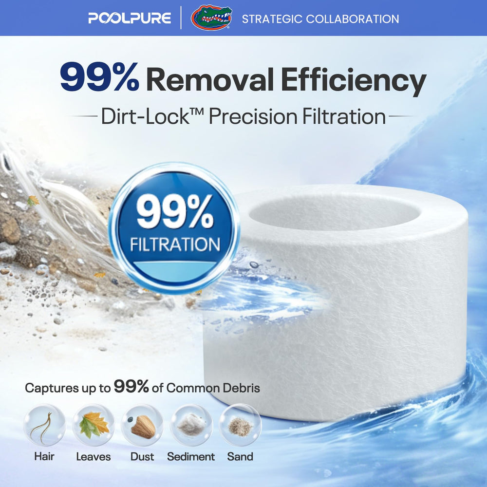 POOLPURE FC-2812 installed in a spa illustrating compatibility and easy swap-in benefit