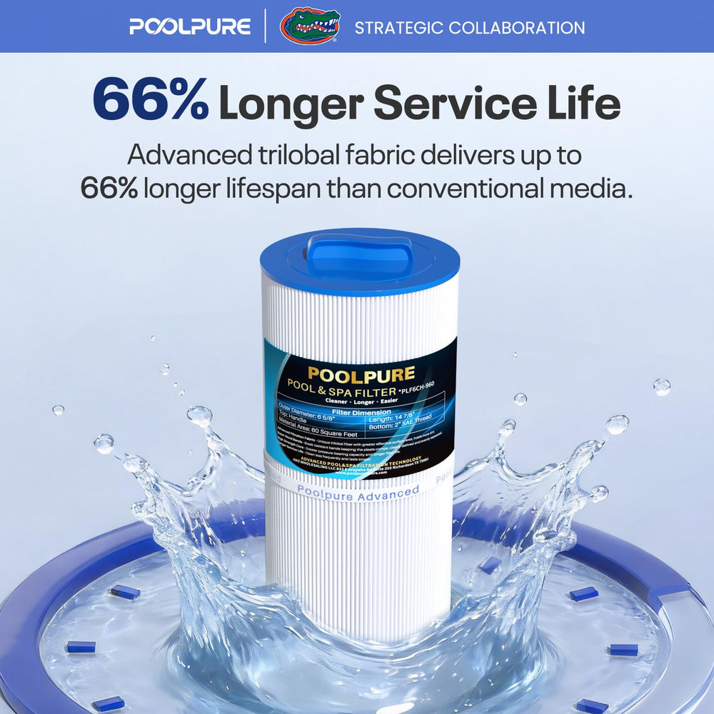 POOLPURE filter in running spa illustrating steady flow and performance