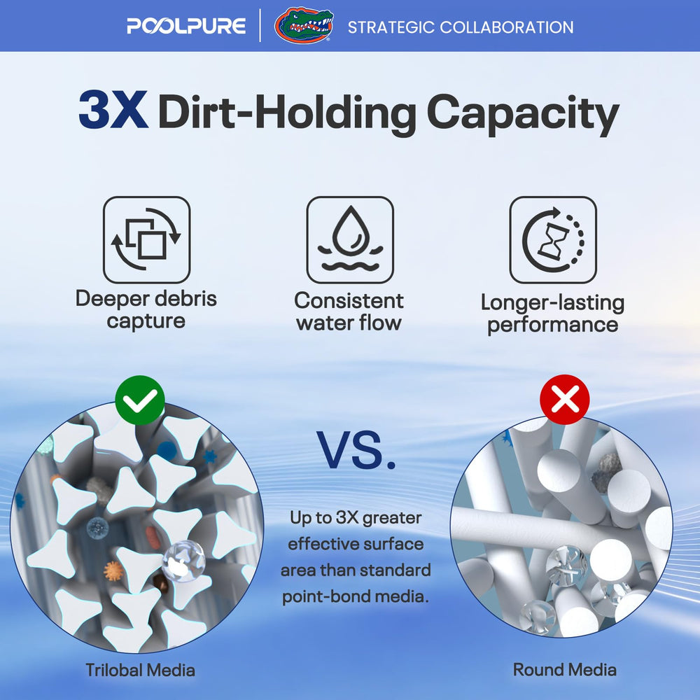 POOLPURE bottom opening detail showing secure seal and reliable flow