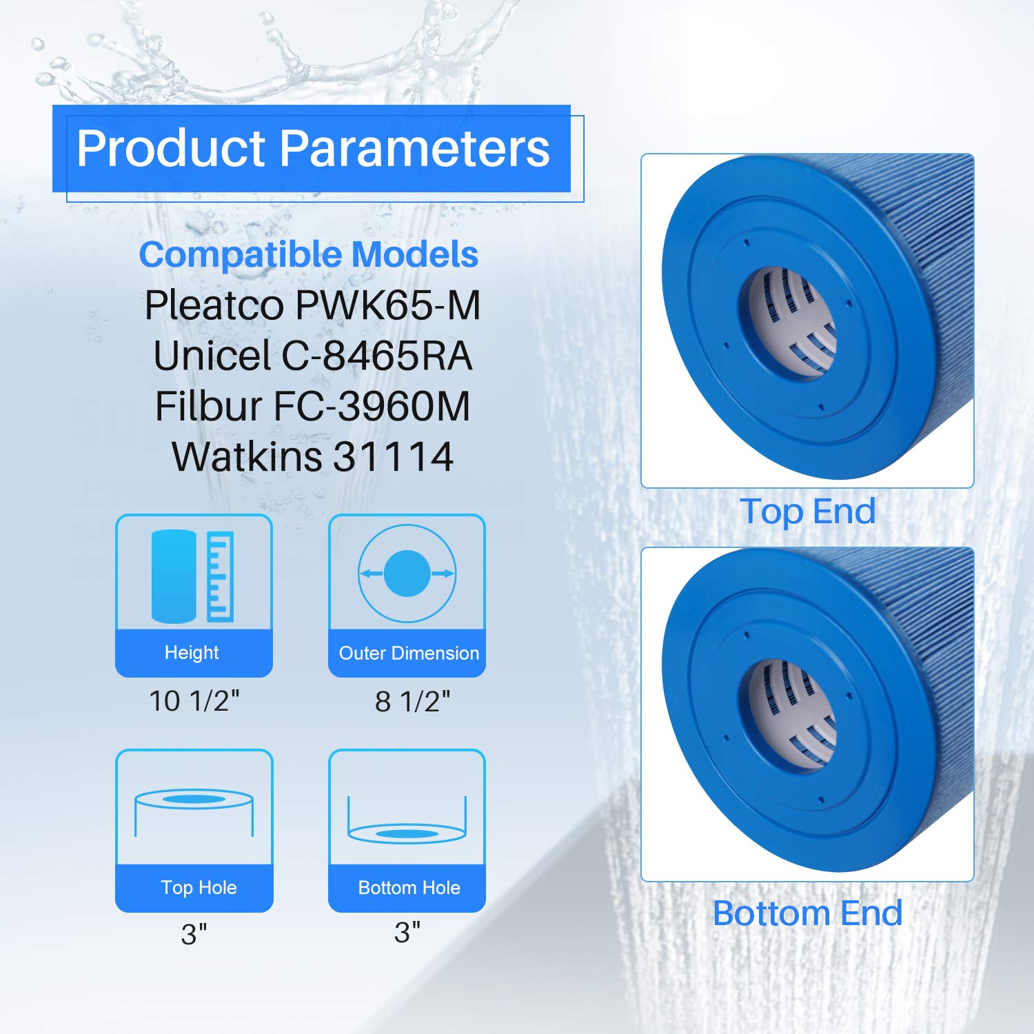 POOLPURE top and bottom 3-inch openings detail for accurate fit