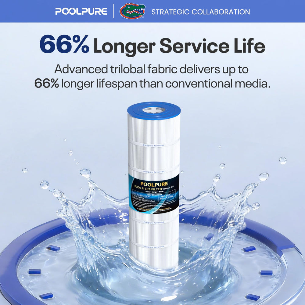 POOLPURE cartridge installed in pump housing demonstrating direct-fit compatibility benefit