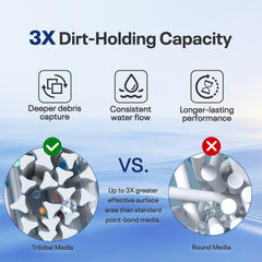 POOLPURE reinforced ABS end cap detail for increased durability