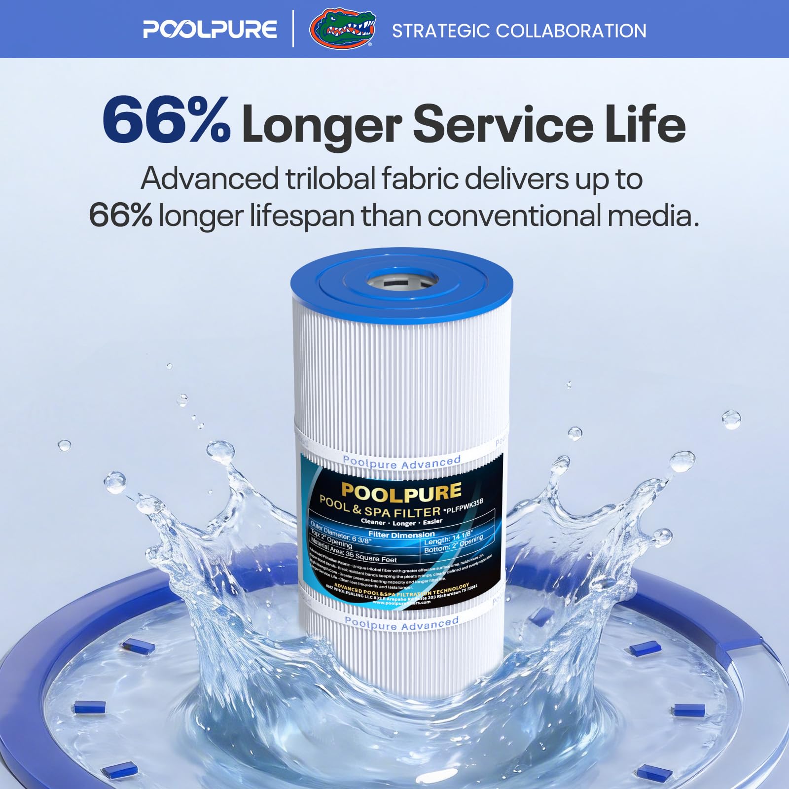 POOLPURE magnified trilobal fibers highlighting increased surface area benefit