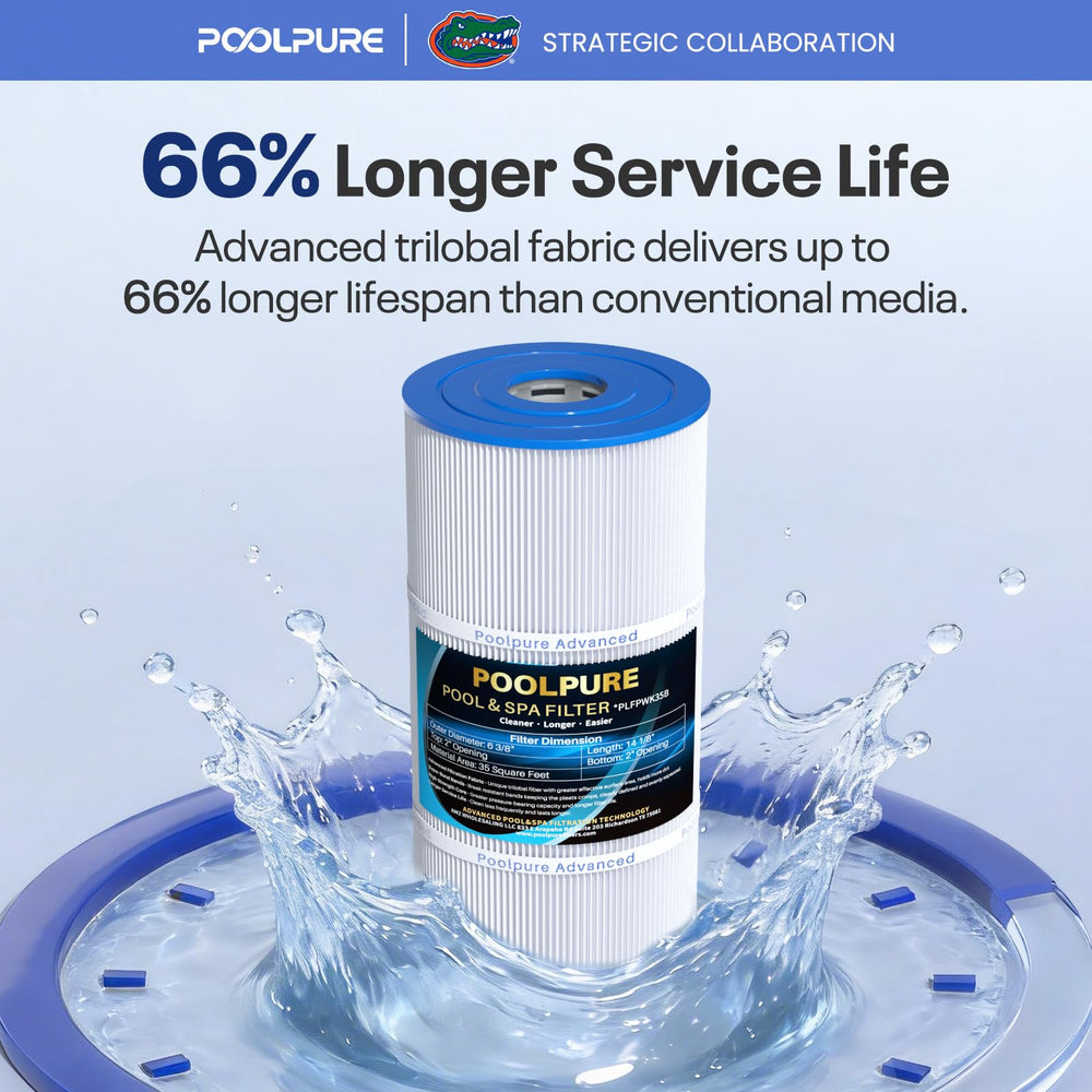 POOLPURE magnified trilobal fibers highlighting increased surface area benefit