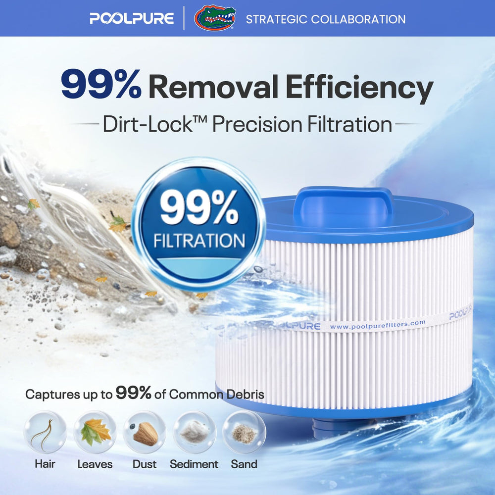 POOLPURE size comparison demonstrating 5 7/8" length and 8" outer diameter compatibility