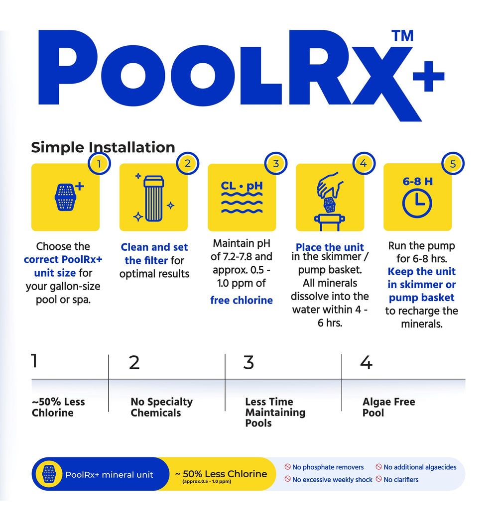 poolrx label close-up highlighting instructions and NSF/ANSI 50 certification