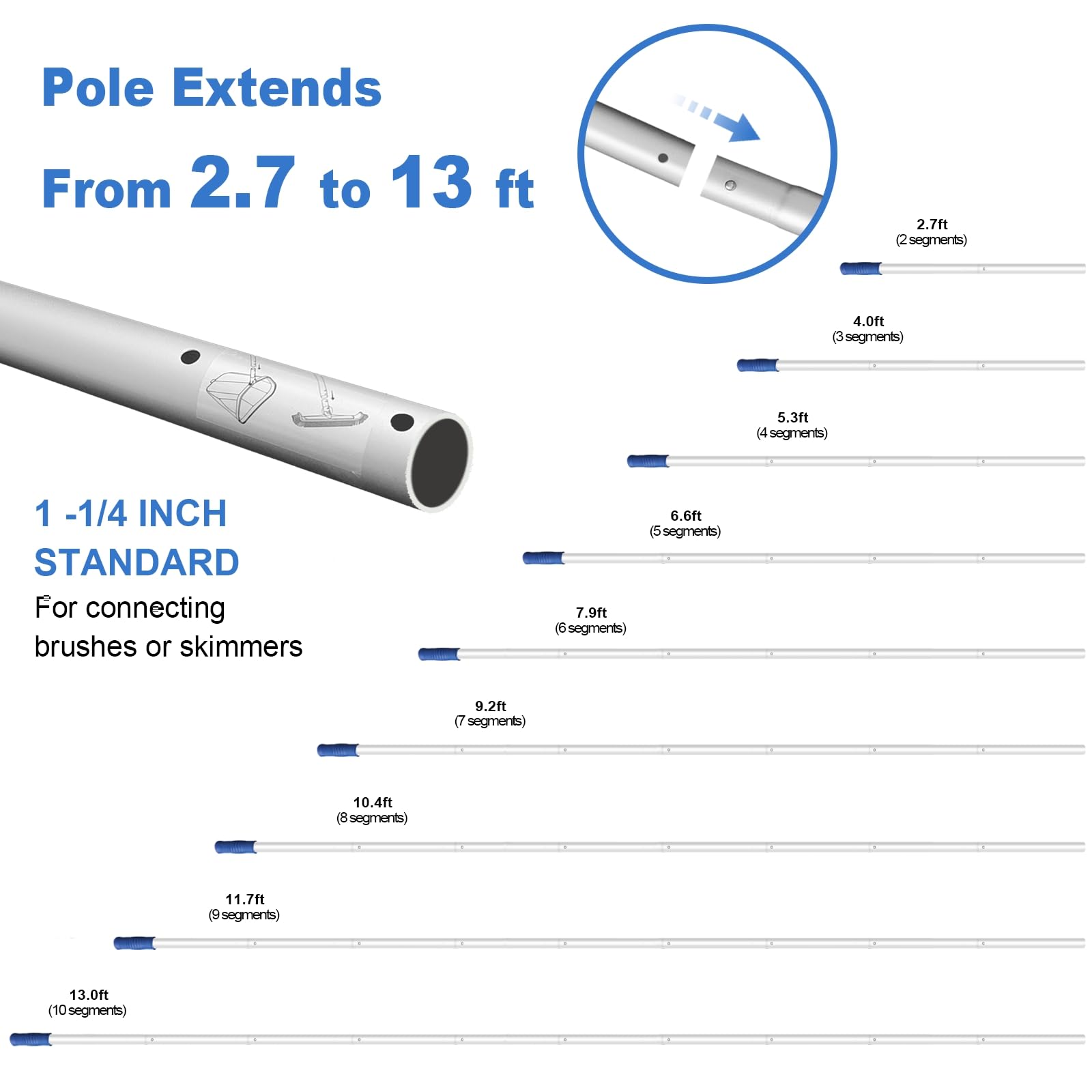 Poolvio brush detail with wavy bristles that scrub tile lines without scratching