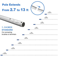 Poolvio brush detail with wavy bristles that scrub tile lines without scratching
