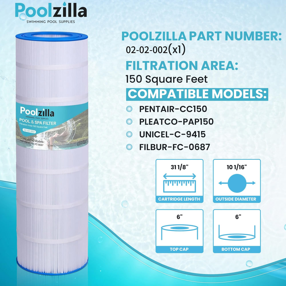 Poolzilla pleated media close-up highlighting enhanced debris capture