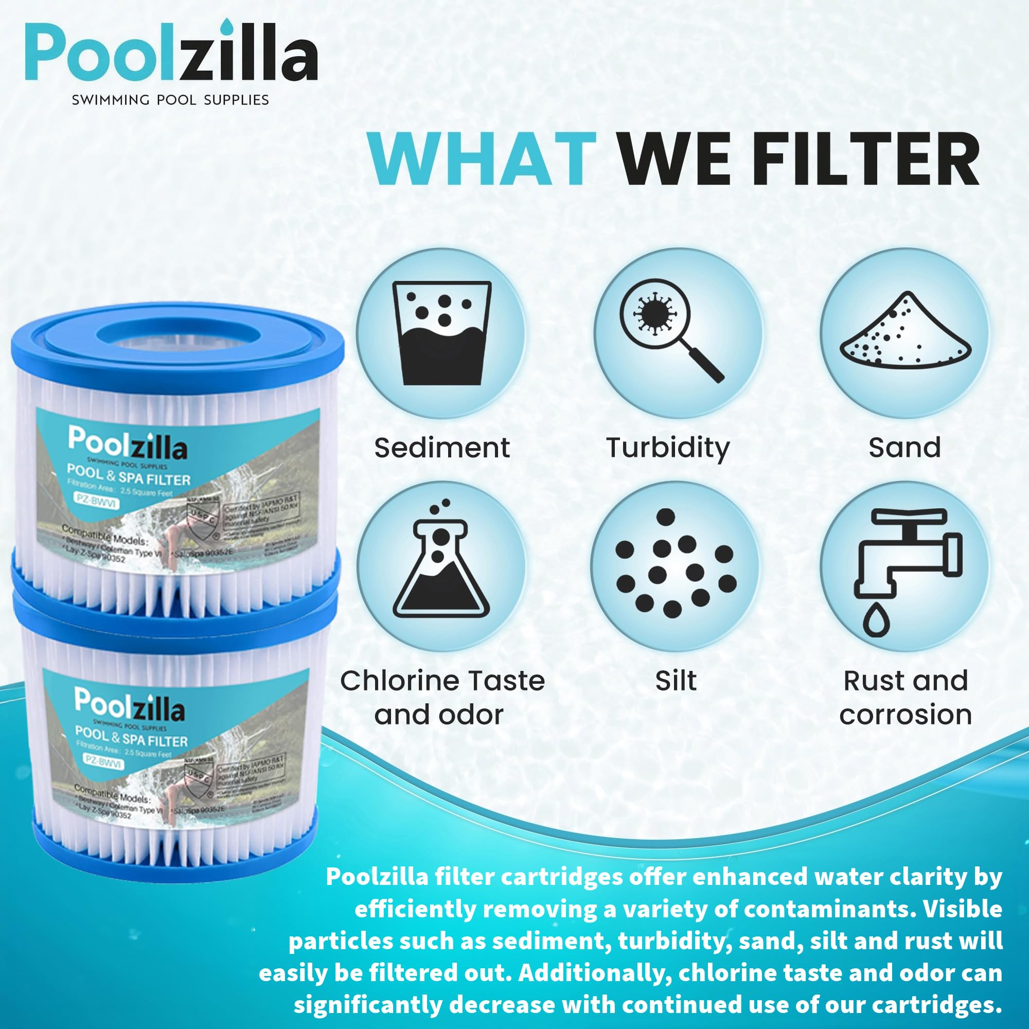 Poolzilla next to worn cartridge highlighting new filter performance improvement