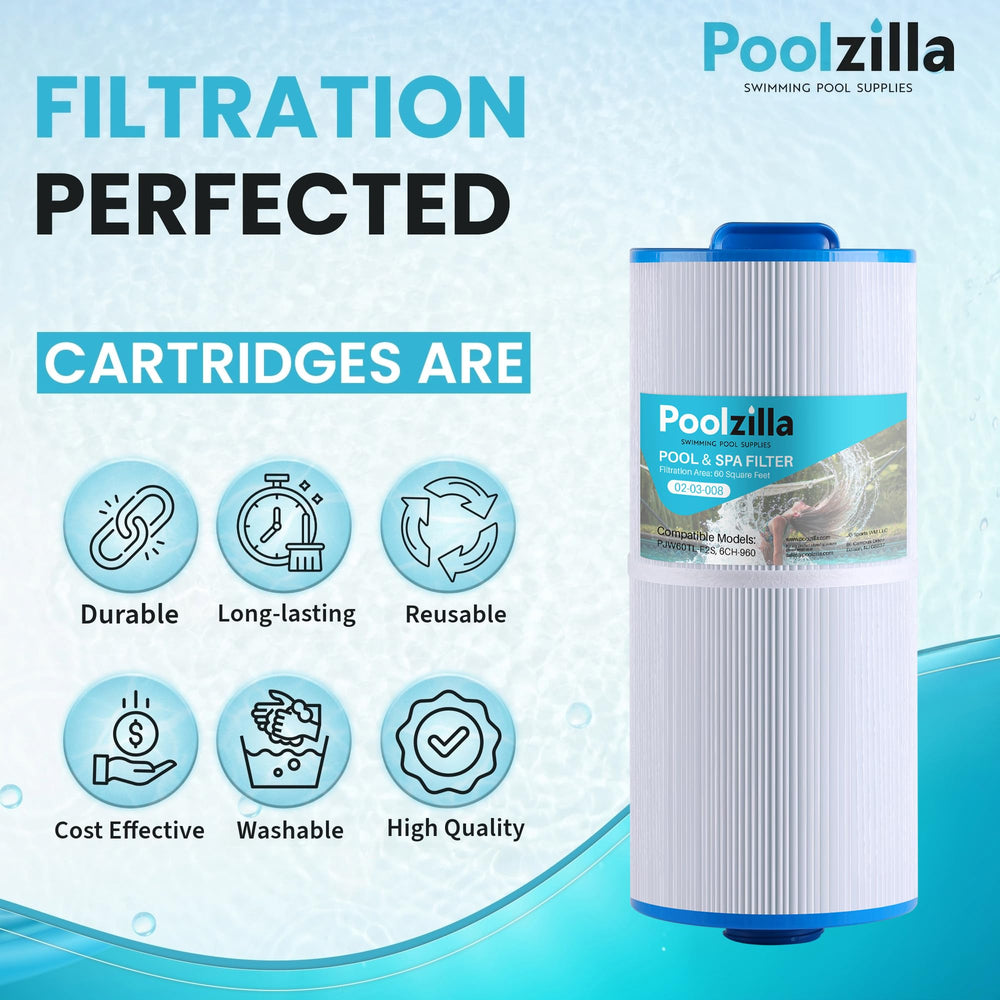 Poolzilla filter installed in spa housing improving water circulation