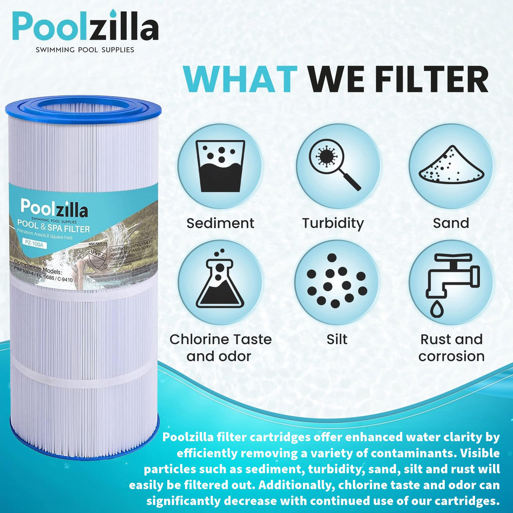 Poolzilla cartridge filtering pool water with cleaner, clearer results