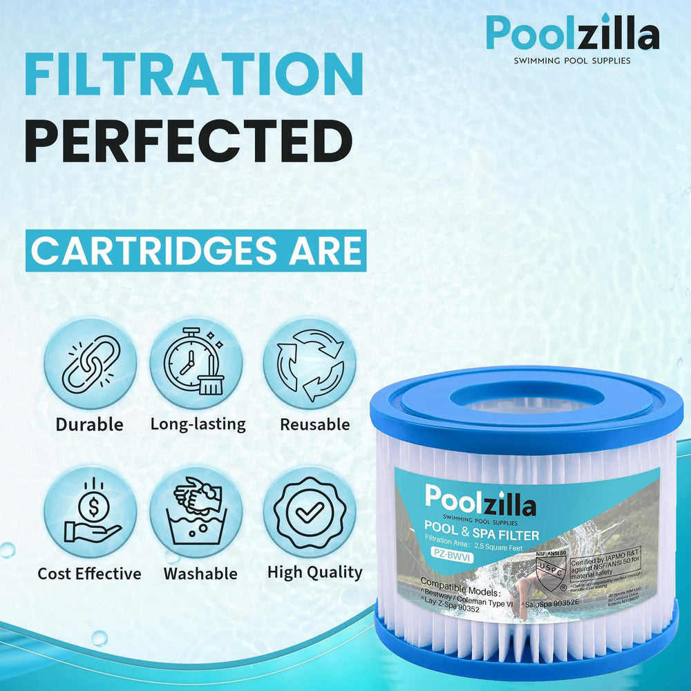 Poolzilla top detail of end cap showing secure seal for leak prevention