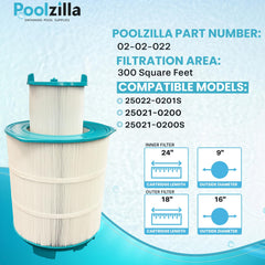 Poolzilla inner cartridge pleat close-up showing efficient debris capture