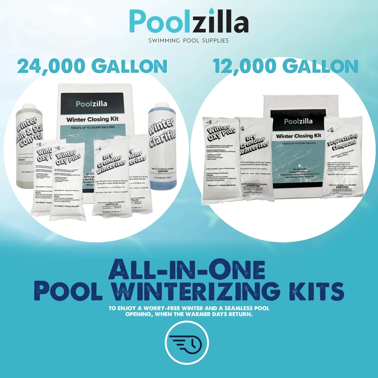 Backyard pool winterized using Poolzilla kit, emphasizing preserved clarity and easier spring opening