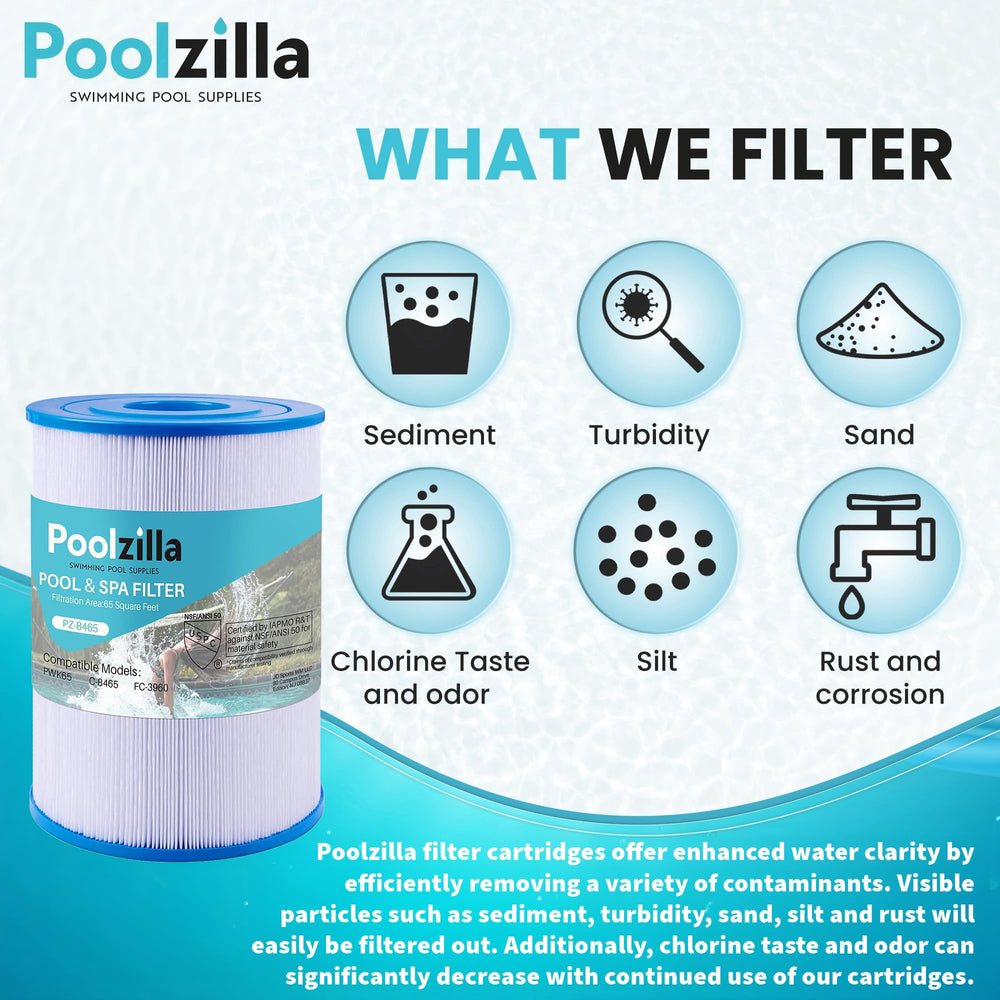 Poolzilla packaged box and label showing brand assurance and model compatibility