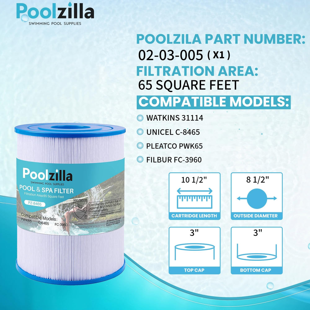 Poolzilla pleat close-up highlighting dense fabric for improved dirt capture