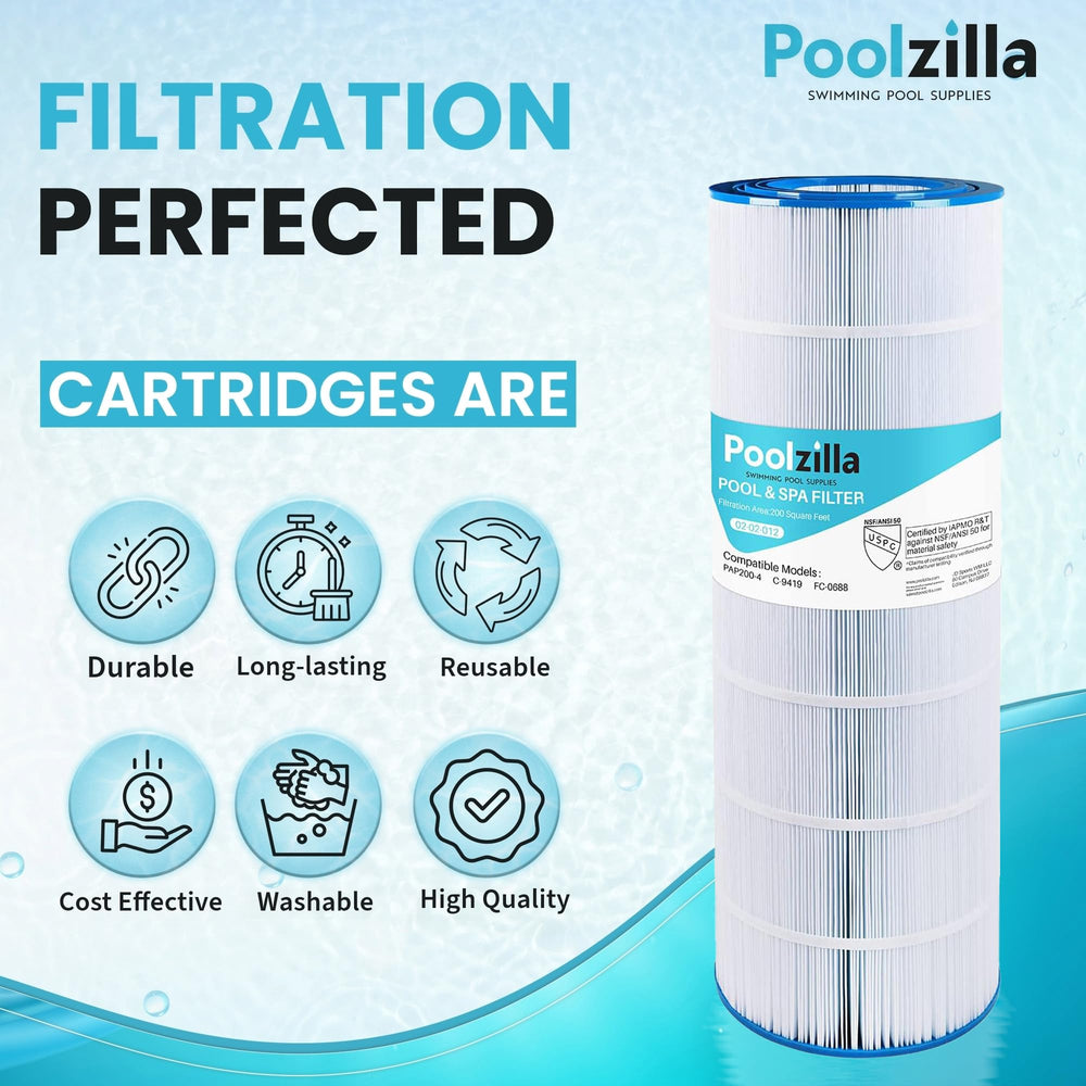 Poolzilla top cap and gasket detail ensuring secure seal and leak prevention