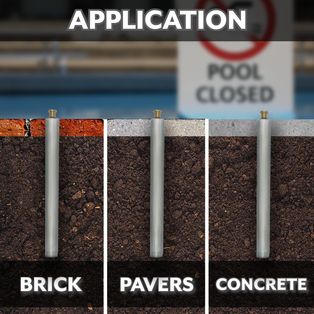 Poolzilla tube inserted into ground demonstrating deeper anchor stability benefit